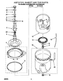 Agitator, basket and tub