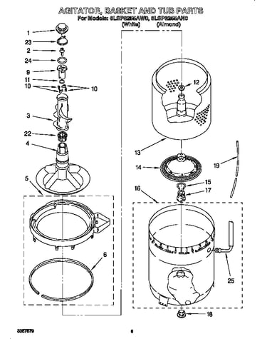 Agitator, basket and tub