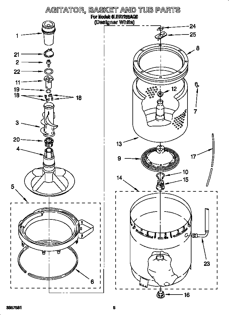 Agitator, basket and tub