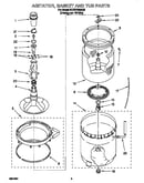 Agitator, basket and tub