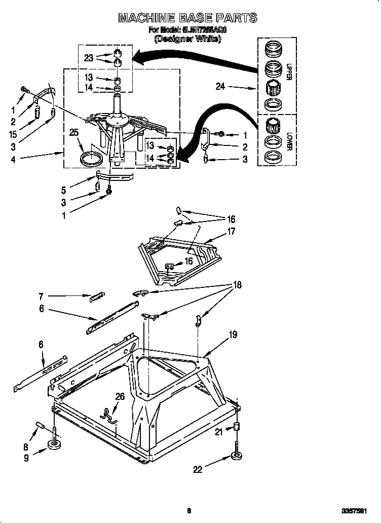 Machine base