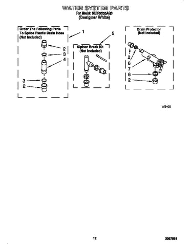 Water system