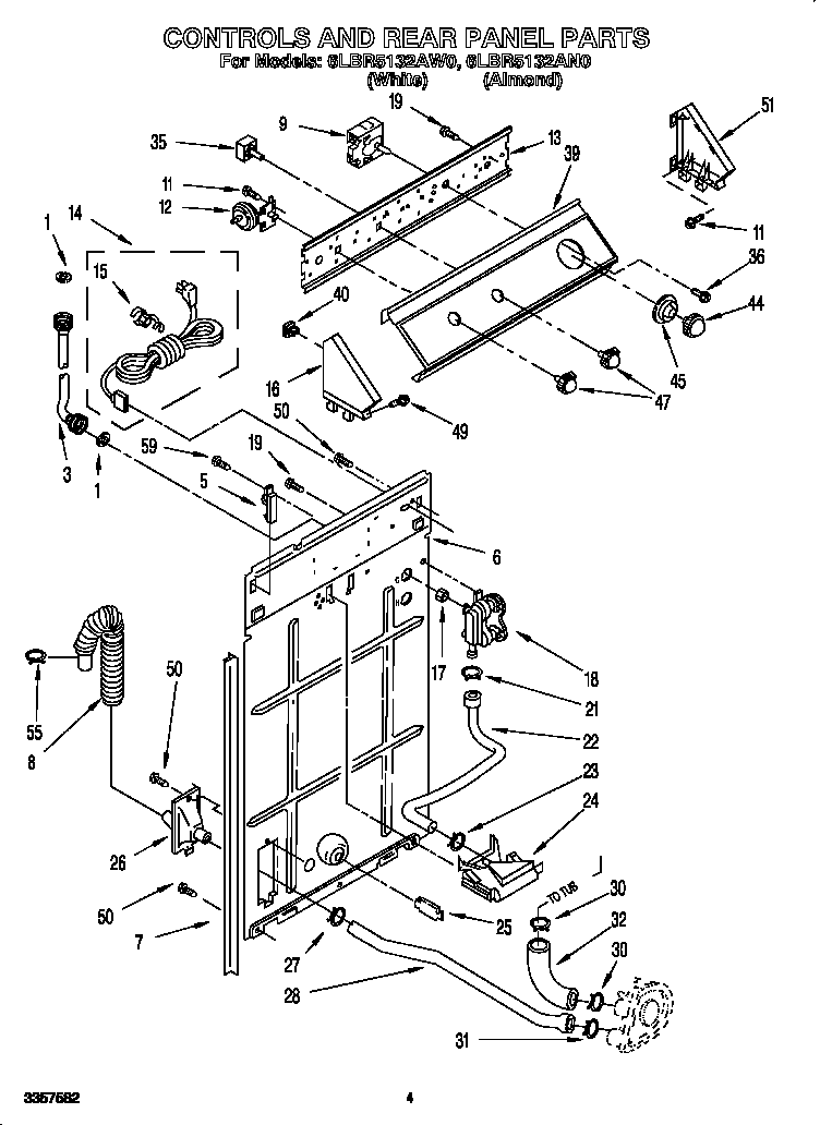 Controls and rear panel