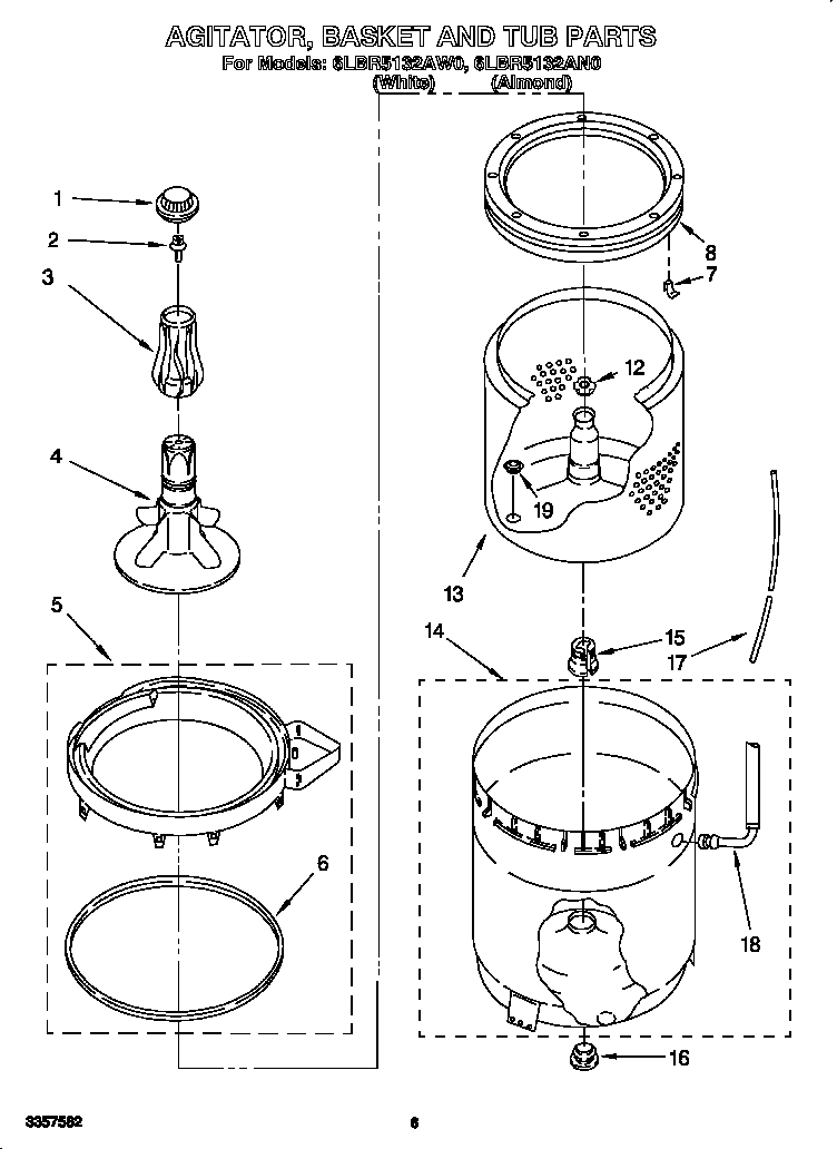 Agitator, basket and tub