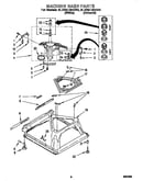 Machine base