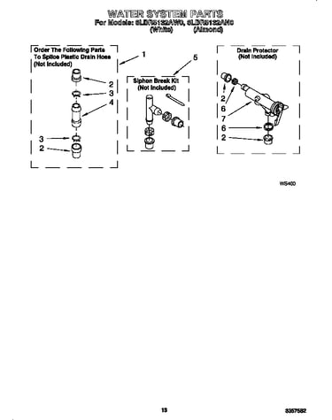 Water system