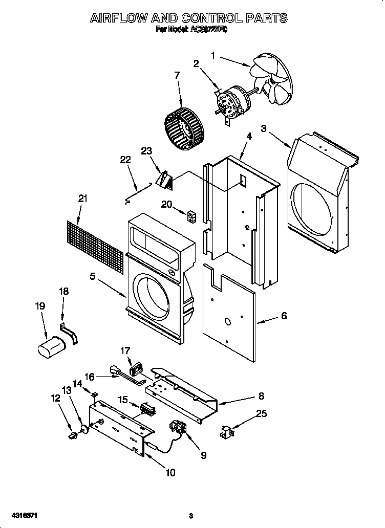 Airflow and control