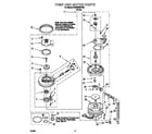 Whirlpool DU915QWDQ0 pump and motor diagram