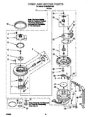 Pump and motor