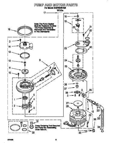 Pump and motor