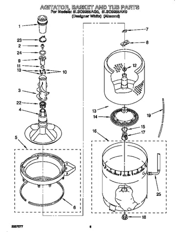 Agitator, basket and tub