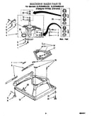 Machine base