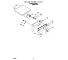 Whirlpool 8LDR3822DZ0 top and console diagram