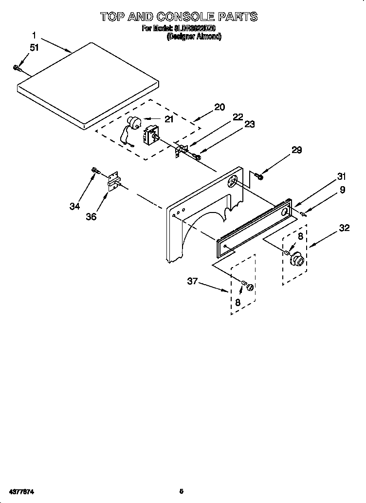 Top and console