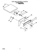 Top and console