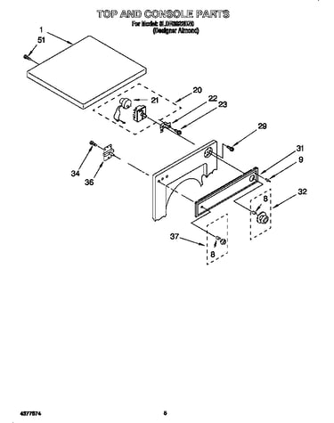 Top and console