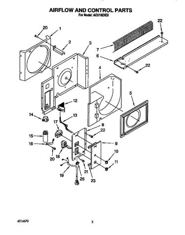 Airflow and control