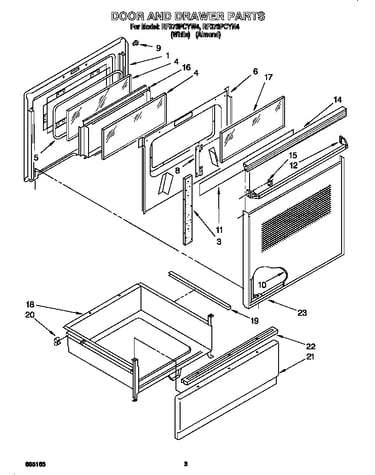 Door and drawer