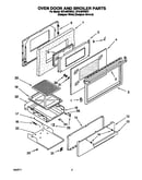 Oven door and broiler