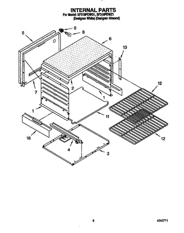 Internal