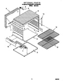Internal