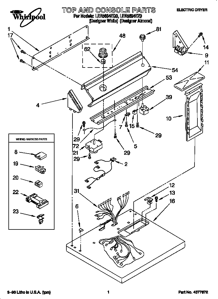 TOP AND CONSOLE