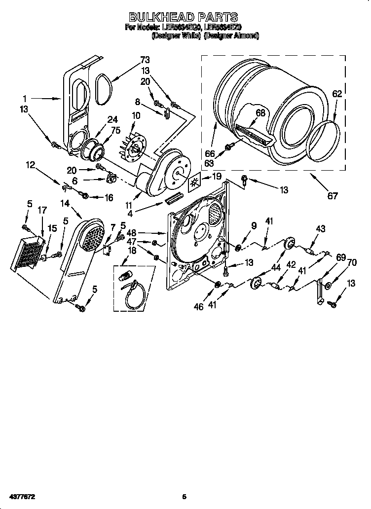 BULKHEAD