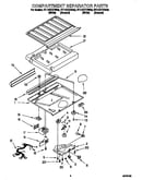 Compartment separator