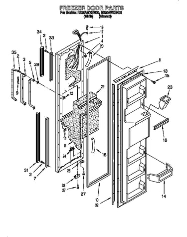 Freezer door