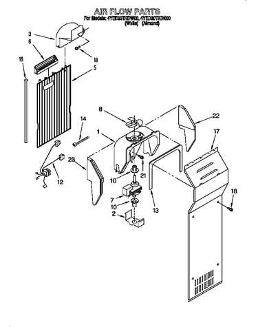 Air flow