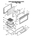 Oven door and broiler