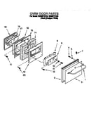 Oven door