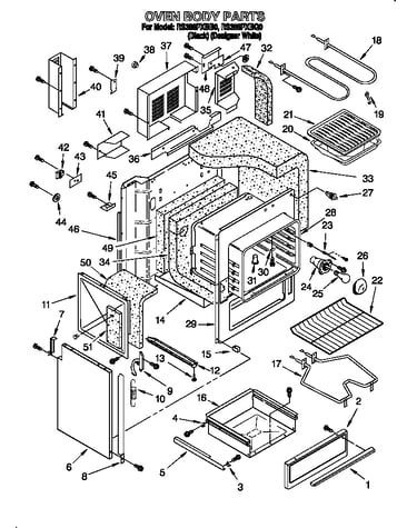 Oven body