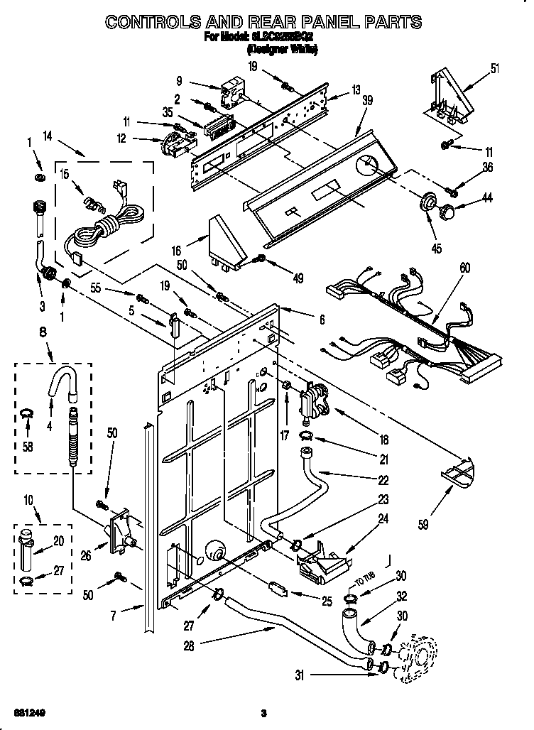 Controls and rear panel