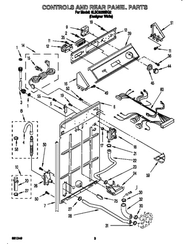 Controls and rear panel