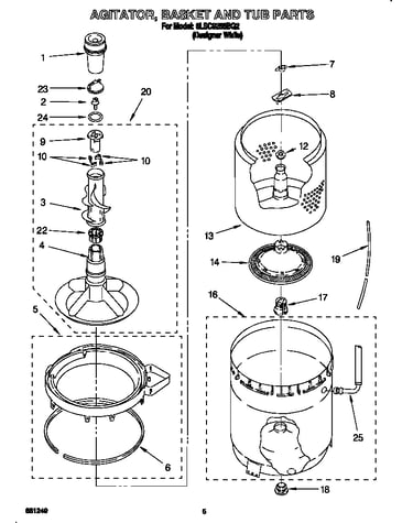 Agitator, basket and tub
