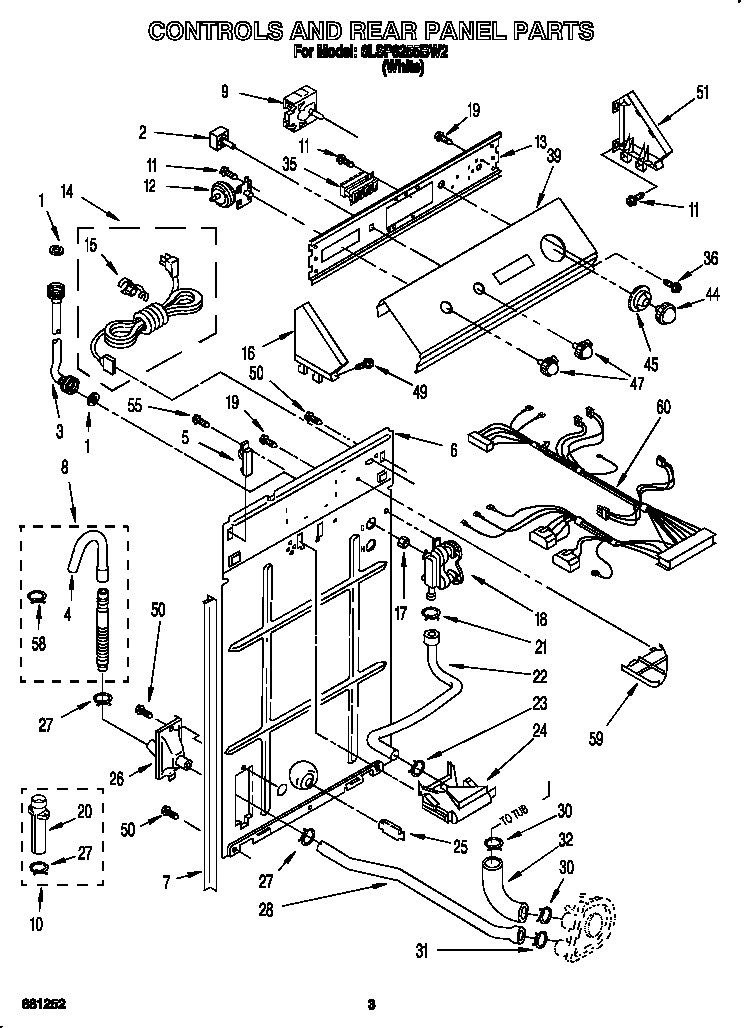 Controls and rear panel