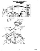Machine base