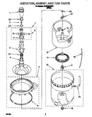 Agitator, basket and tub