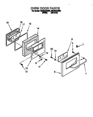 Oven door