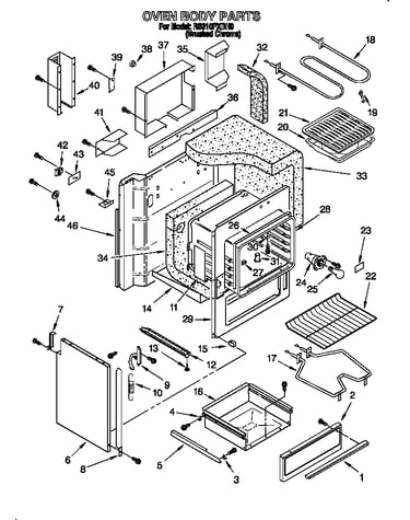 Oven body