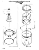 Agitator, basket and tub