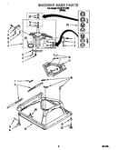 Machine base