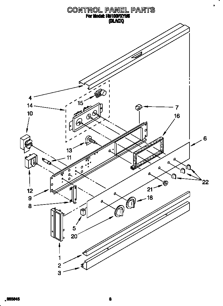 Control panel