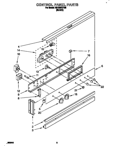 Control panel