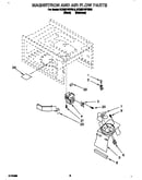 Magnetron and air flow