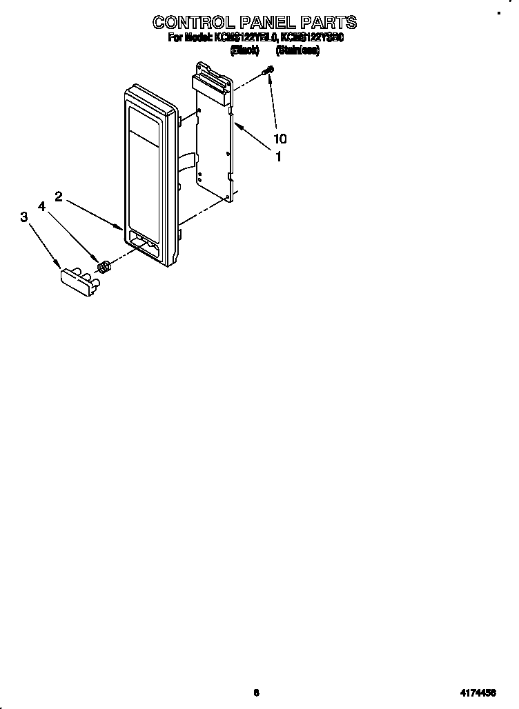 Control panel