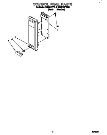 Control panel