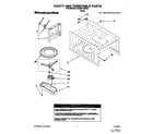 KitchenAid KCMS125YBL0 cavity and turntable diagram