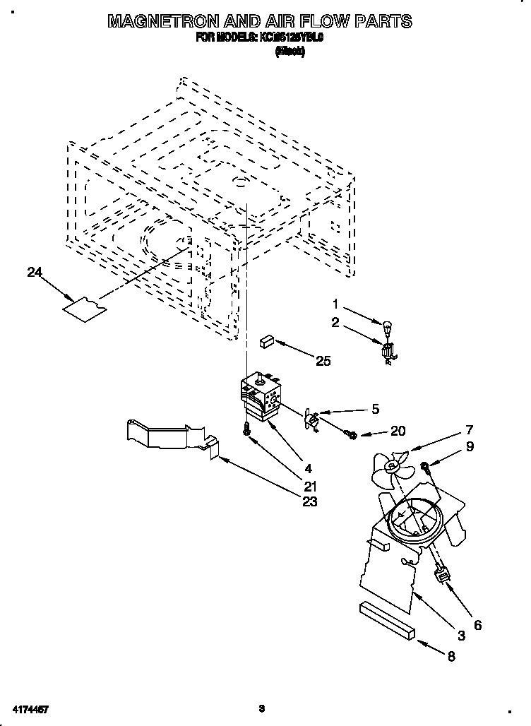 MAGNETRON AND AIR FLOW